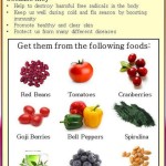 great-sources-of-antioxidants - Austin Chiropractic - Dr. James Lee